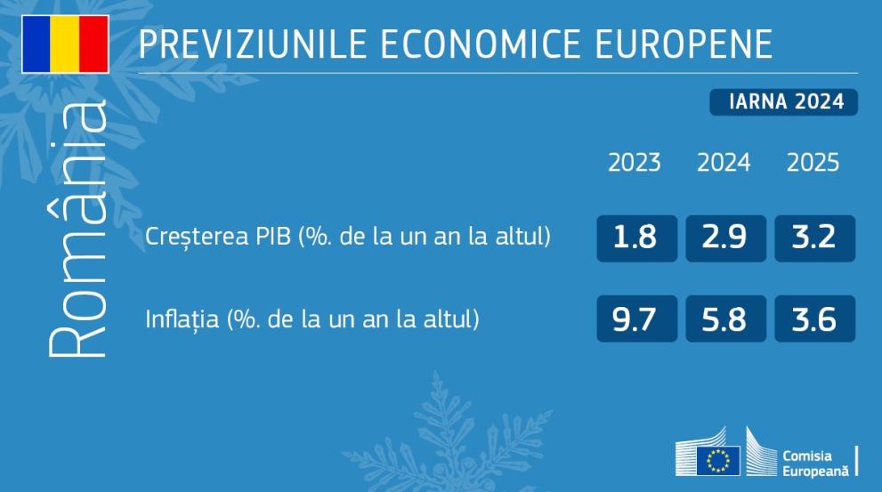 Peter Koenig: Davos 2024. Lumea se destramă, dar spectacolul continuă - 