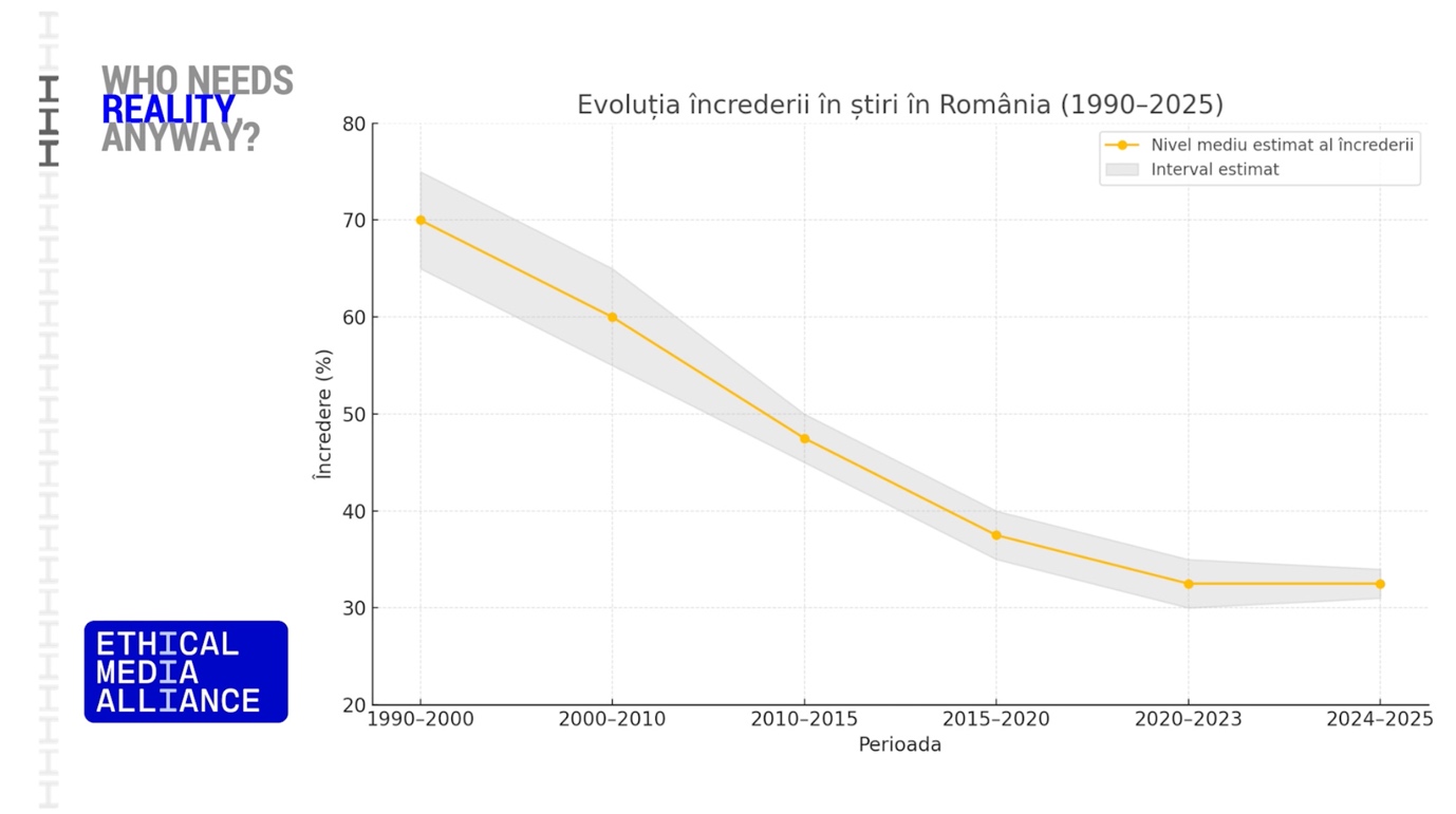 A graph with a line and numbersAI-generated content may be incorrect.